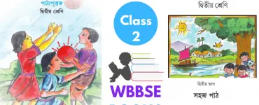 WBBSE Bengali E-Text Books For Pre Primary To Class IV (2018) | WBBSE